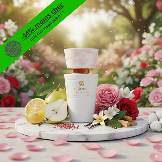 Parfum Chogan - n°115